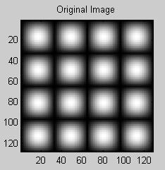 When we apply high frequency (use high pass filter) on an image, there are high variations in the gray level between the two adjacent pixels. So edges are occurred in image.