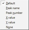 Trace View Peak Labeling By default, the Trace Browser labels peaks using the same text as their elements in the File Navigator: Peaks are marked with a label and an indicator line connecting the