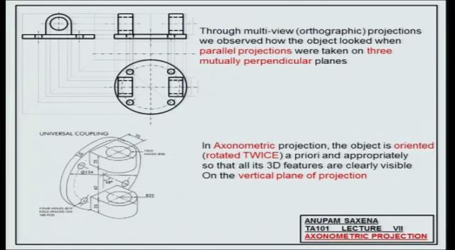 (Refer Slide Time: 04:54) So, let me read what is written there through multi view orthographic projections.