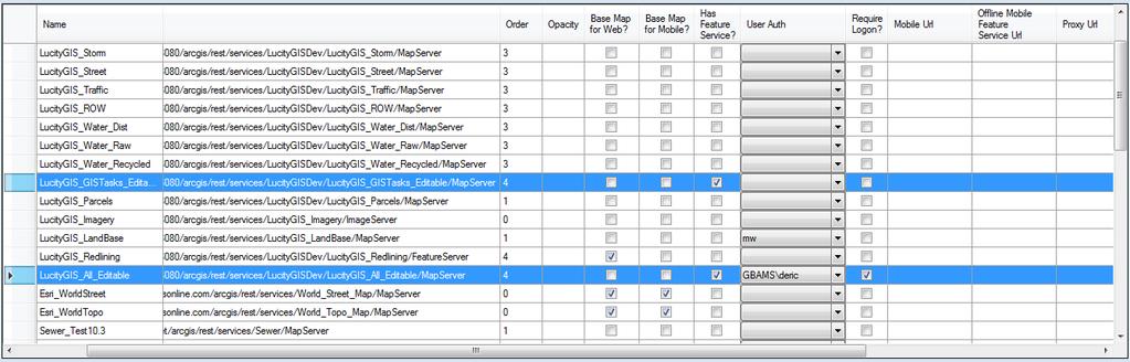 Editable Services Version 2014r2+ allows you to configure services that can be used for editing in the Lucity web map.