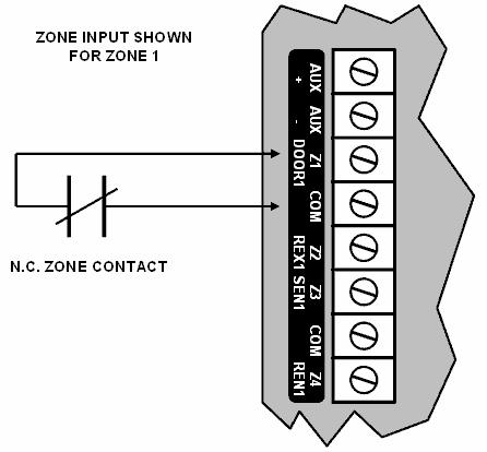 Trouble Zone Inputs Figure 26 - Normally Closed Zone Configuration No Resistors Each reader expander can monitor up to 16 trouble zones.