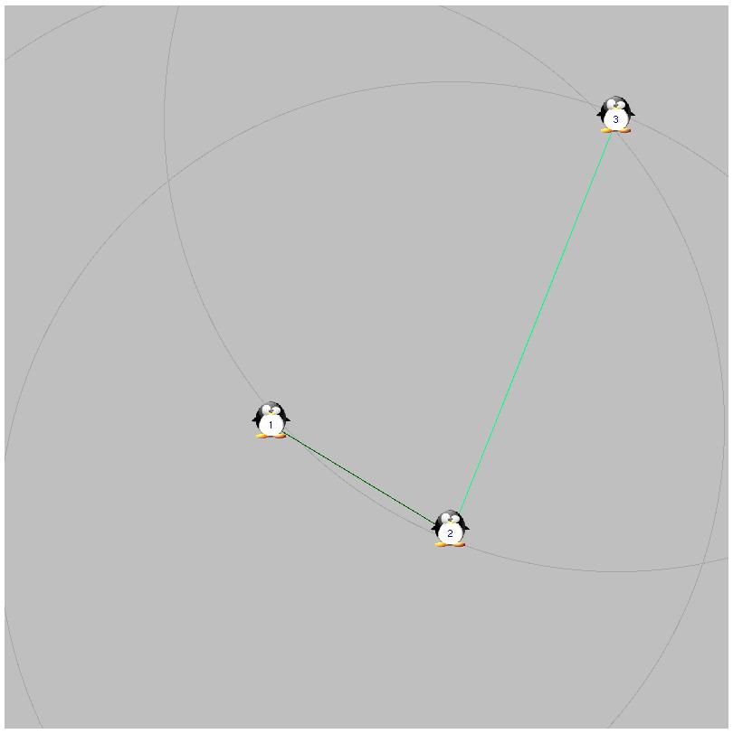 Figure 4.6: Example screenshot from the NEMAN GUI long, while the link between nodes 2 and 3 is between 250 and 500m, which is in the gray zone range.