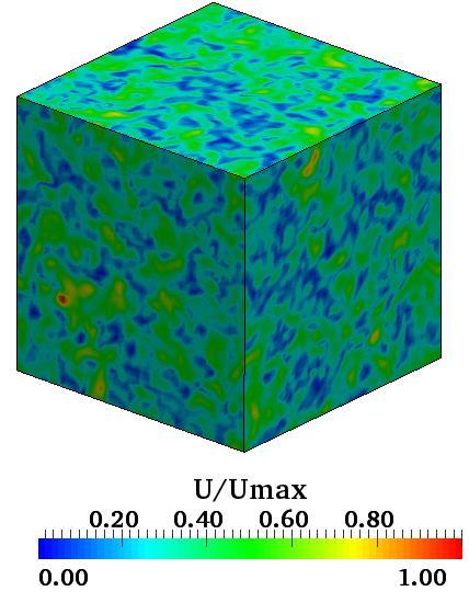 IMPLEMENTATION Turbulence box: C DES calibration Standart test for DNS and SGS models Cubic domain with cyclic BCs in each direction; spatial discretization obtained with N 3 perfectly cubic cells