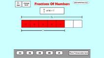 Multiplication and division Fractions Multiply two-digit and three-digit numbers by a one-digit