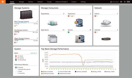 IBM Spectrum Control features a fully-integrated, web-based user interface.
