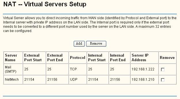 Virtual Servers Choose Advanced Setup NAT Virtual Servers, you can set up virtual servers on the screen below (shown in Figure 5-16).