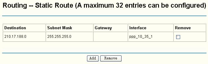 enabled PVC(s). If the check-box is not selected, enter the static Default Gateway IP and/or a WAN Interface, you can leave the WAN Interface default. Then click Save/Apply button to save it.