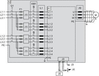 Optional 12-pulse Design A1 Drive A2 Enclosure F1 Fuses IL1 Optional line choke KM1 Optional line contactor M