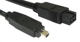 transferred using a data transfer cable.