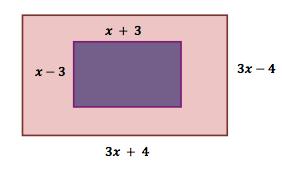 Slide 216 / 222 Step 1: Write an expression to represent the area of the larger rectangle.