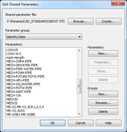 Step 3: Create shared parameter for the custom families, so later the data can be