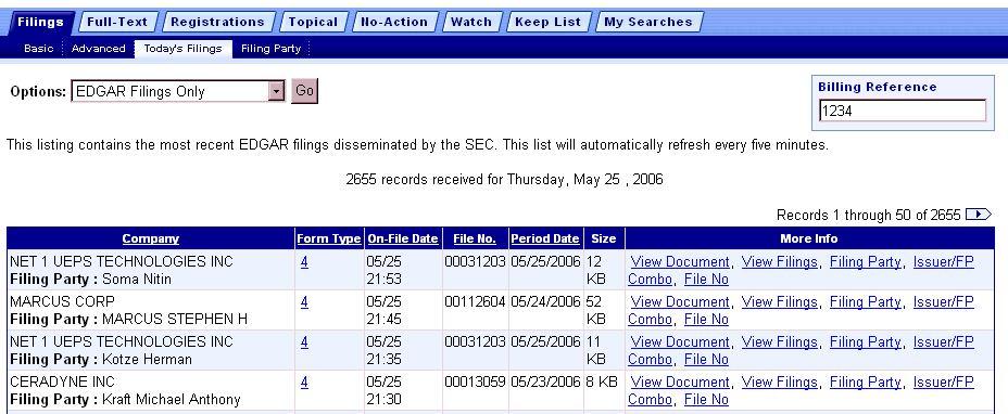 Today s Filings Today s Filings contains the most recent EDGAR filings disseminated by the S.E.C.
