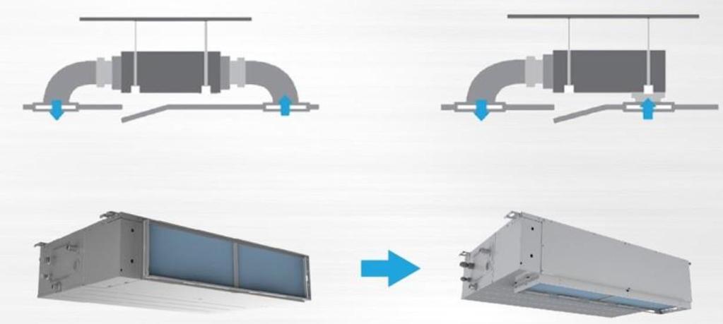 MULTISplit 2019 - Ductable DUCT-SM 2 Flexible installation Air return can be changed in field: 1. from rear 2.