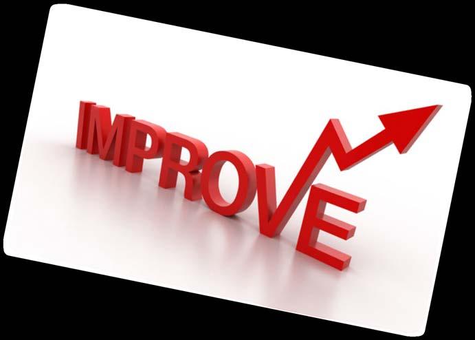 Continual Improvement Process Are your online asset driving customers to your desired outcomes?