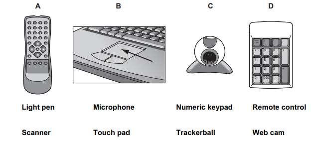 4. Draw five lines on the diagram to match the input device to its most appropriate use.