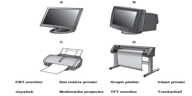 9. Name the output devices A, B, C and D using the words from the list A-TFT Monitor, B-CRT Monitor, C-Inkjet printer, D-graph