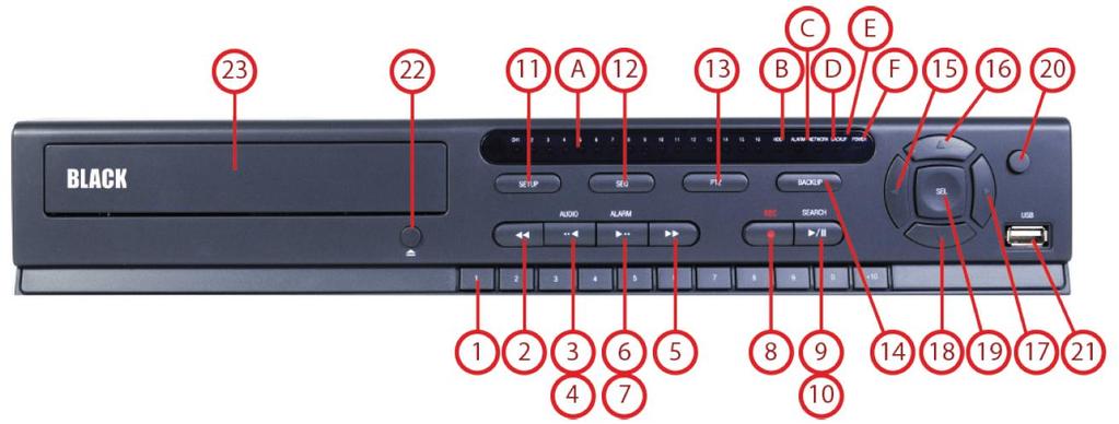1. Name, Function and Connection 1-1. Front Panel The following information will help you to operate the front panel controls. Indication Lights Figure 1.1.1. Front Panel NO.