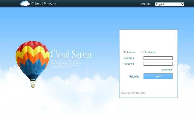 3.Cloud server By Cloud server, no mapping port, only need device ID,