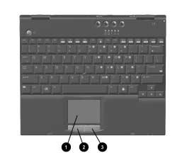 3 Keyboard and Pointing Devices Using the TouchPad (TouchPad Models) The TouchPad performs the same basic operations as a mouse.
