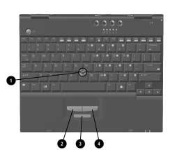 Keyboard and Pointing Devices Using the Pointing Stick (Pointing Stick Models) The pointing stick performs the same basic operations as a mouse.