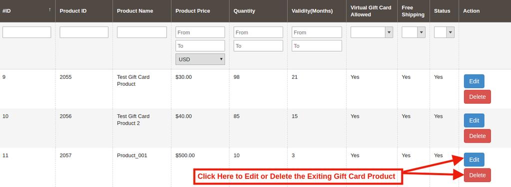 Ph: +91-120-4243310 3.4 Gift Card Orders This tab of Gift Card Manager Module allows the store admin to view the entire list of the orders received for the gift cards.