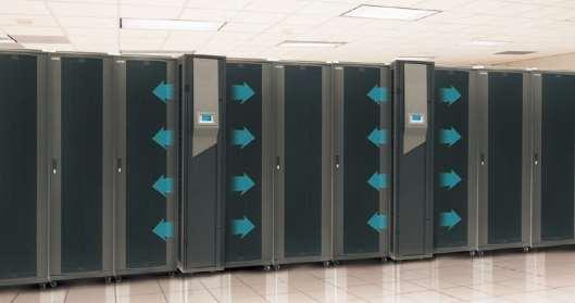 Data Center cooling In row