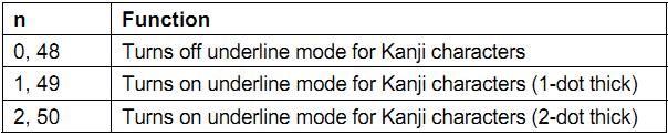[Name] Select Kanji characters mode [Format] ASCII FS & Hex 1C 26 Decimal 28 38 [Description] Select Kanji characters mode [Details] When Kanji characters mode is selected, the printer checks to find