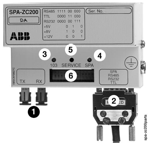 2.2. Parts of modules 1 Fibre-optic communication cable connectors Tx and RX 2 SPA-bus D-connector