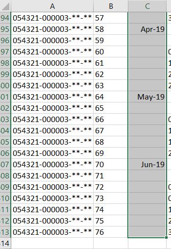 Formatting Column C is formatted to display the month and year only on the first row of the month We are going to fill this in for the rest of the