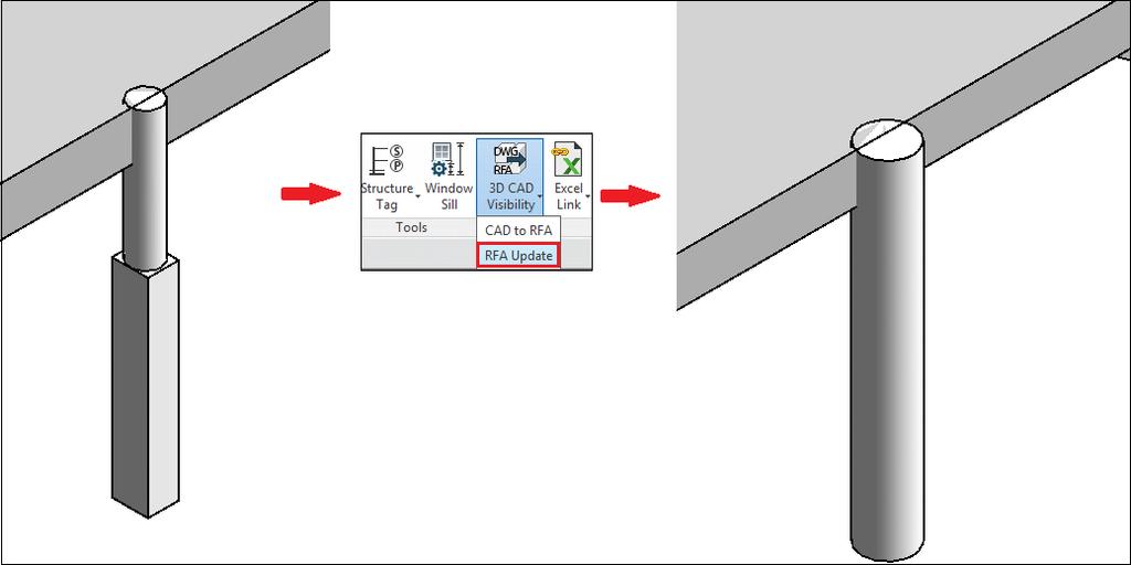 If the original 3D drawing is changed, the family from the Revit project can be updated using the RFA