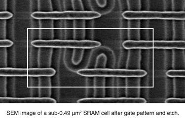 SRAM Memory SRAM Cell SRAM Configuration Mode Bit (Read/Write) Input Data Volatile 6 CMOS transistors
