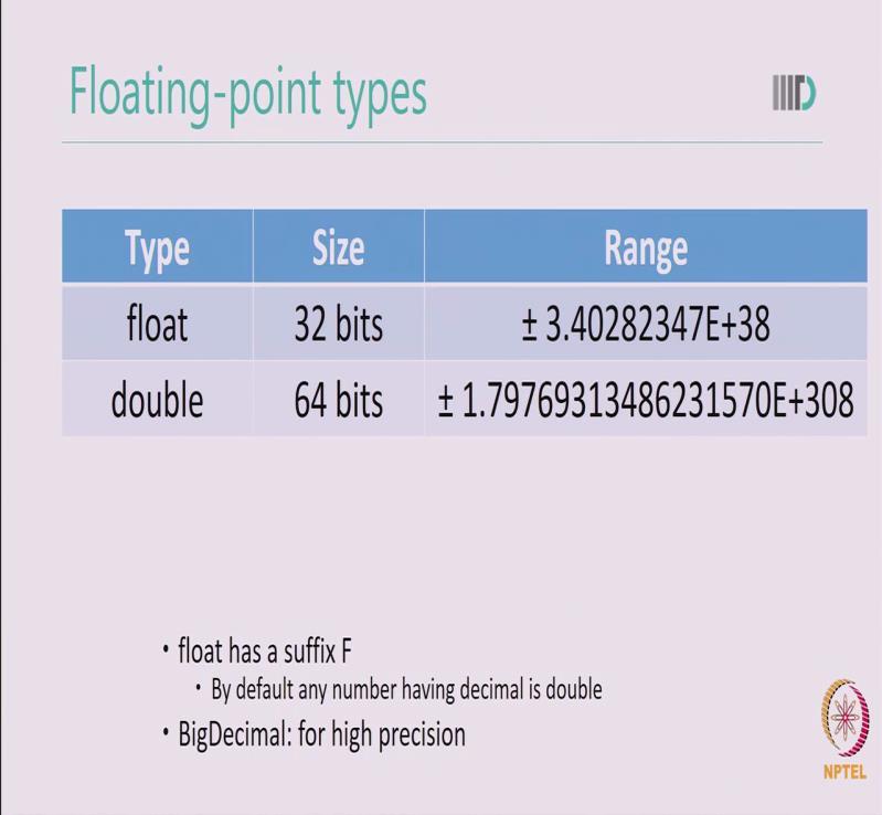(Refer Slide Time: 1:29) Similarly a floating point is of size 32 and a double is of size 64. I have given the range of floating point and the double here.