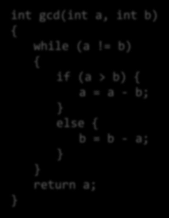 This program fragment simplifies two fractions int num1 = 48; int den1 = 140; int div = gcd(num1, den1); next free byte int gcd(int a, int b) { while (a!