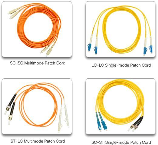 Common Fiber Patch Cords 2013 Cisco and/or its