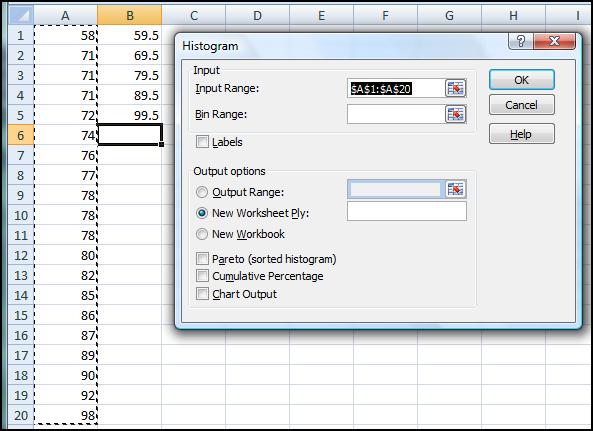 With the cursor flashing in the field labeled Input Range, select your data