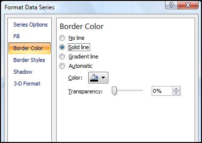 Now, in the same window, click on the menu Border Color located to the left of the window (highlighted to the left). Select the radio button Solid line.