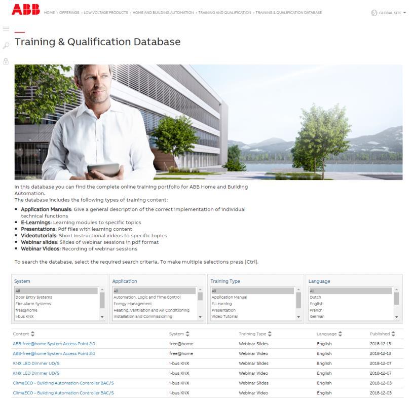 Training & Qualification Database In In this database you can find the complete online training