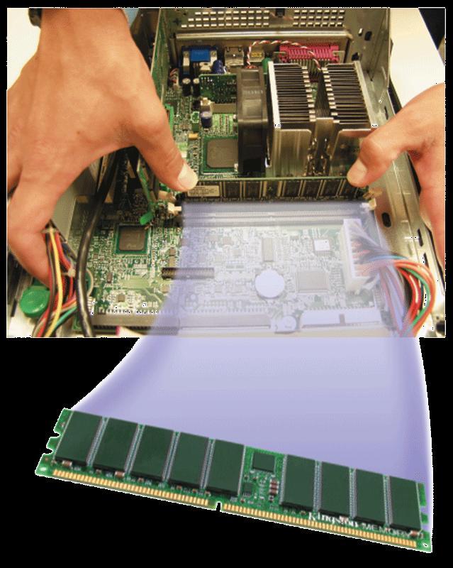 Memory Module & slots dual inline memory module Where does