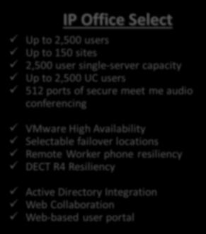 150 sites 2,500 user single-server capacity Up to 2,500 UC users 512 ports of secure meet me audio conferencing VMware High Availability Selectable failover locations Remote Worker phone resiliency