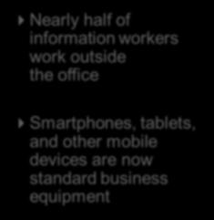 (Forrsights Workforce Employee Survey, Q2 2012) These workers need to be enabled with communications that are portable, transparent and fully featured or