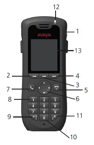 2.10 Avaya DECT Handsets 3720 / 3725 DECT Handset The Arnhem Land