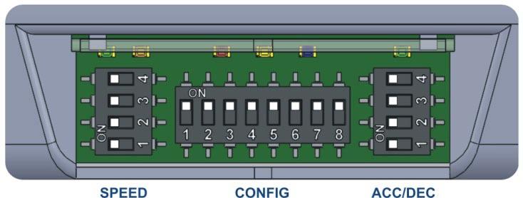 DIP Switch Settings 15 DIP SWITCH SETTINGS EZ-Qube has three DIP Switches designated as SPEED, CONFIG and ACC/DEC FIGURE 4 - EZ-QUBE DIP SWITCHES Figure 5 shows ON / OFF positions for DIP switches.