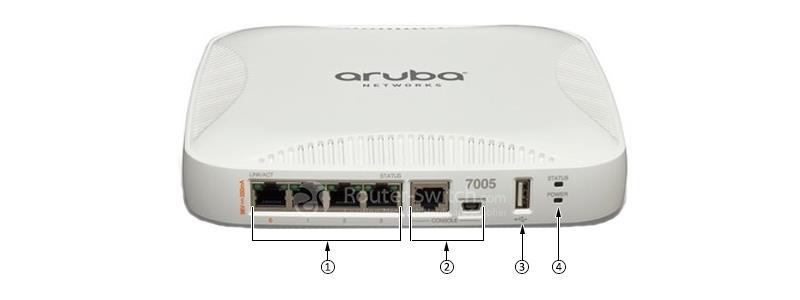 Figure 1 shows the ports of Aruba 7005 controller.