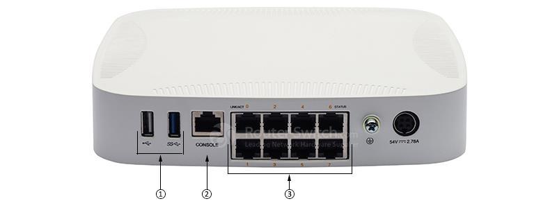 Figure 3 shows the ports of Aruba 7008 controller. Note: 1 2 3 USB Console Port 8 x Auto-negotiating 10/100/1000BASE-T Note: other models are not listed here.