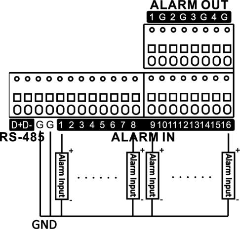 2.3 Connections This section is applicable for the DS-8600NI-E8, DS-7700NI-E4 and DS-7700NI-E4/P series only. Wiring of Alarm Input The alarm input is an open/closed relay.
