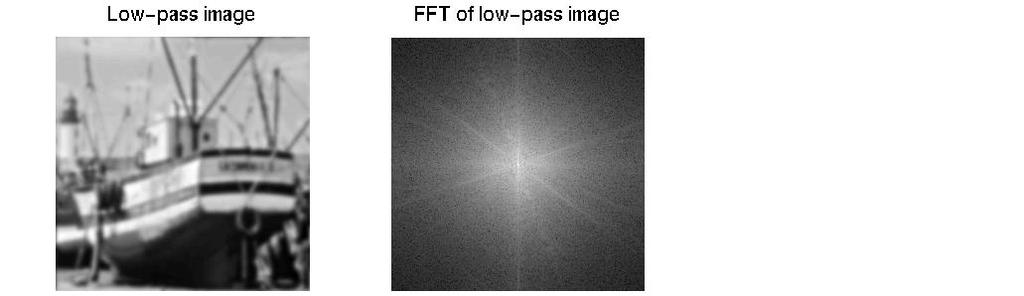 Low-Pass Filtering Let low frequencies