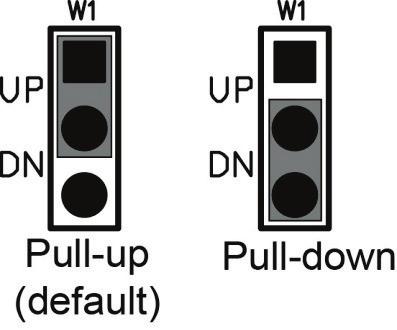 Each jumper configures a digital port for pull-up or pull-down. Figure 5. Pull-up/down jumper locations Figure 6 below shows the jumper configured for pull-up and pull-down. Caution!