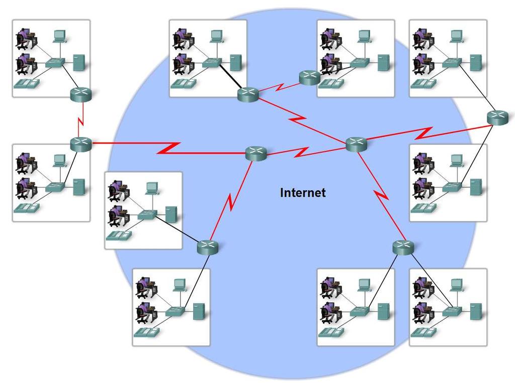 Internet The internet is defined as a global mesh of interconnected networks