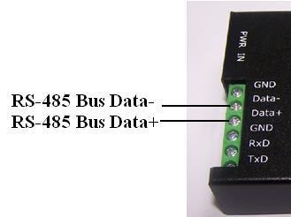 You need to connect the TxD pin to an external RS-232 TxD signal (pin3 of DB9), the RxD pin to an external RS-232 RxD