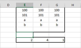 Formulas & Function COUNT, COUNTA, COUNTBLANK The function COUNT counts the cells that contain numbers in a range.